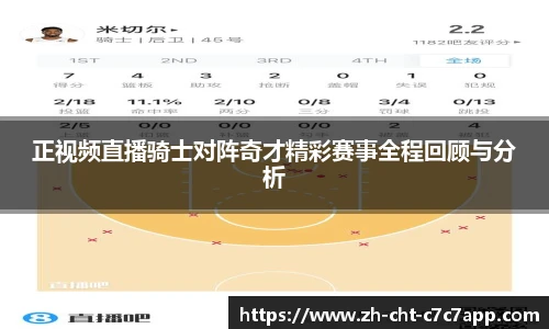 正视频直播骑士对阵奇才精彩赛事全程回顾与分析